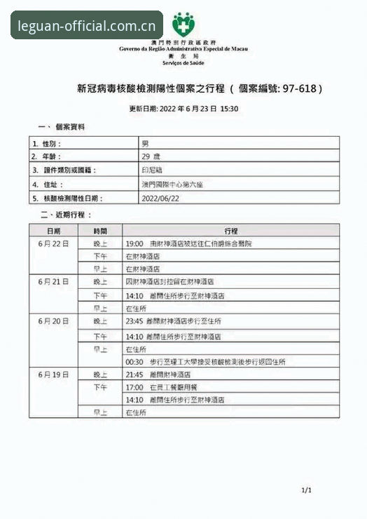 2026乐冠国际推荐网址 最新消息:2026乐冠国际推荐网址更新,老用户亲测入口安全指南