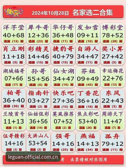 乐冠国际娱乐网址 3个步骤轻松掌握乐冠国际娱乐网址查询技巧