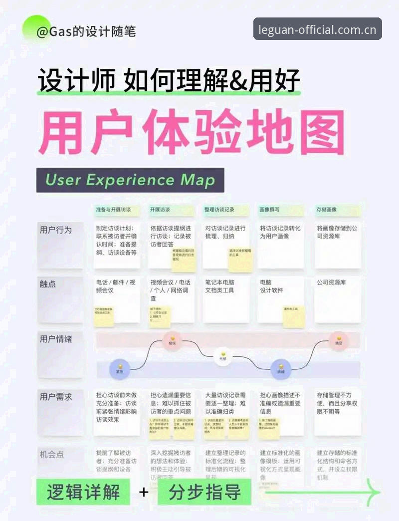揭秘乐冠国际登录地址：一个新手用户的真实体验与完整指南