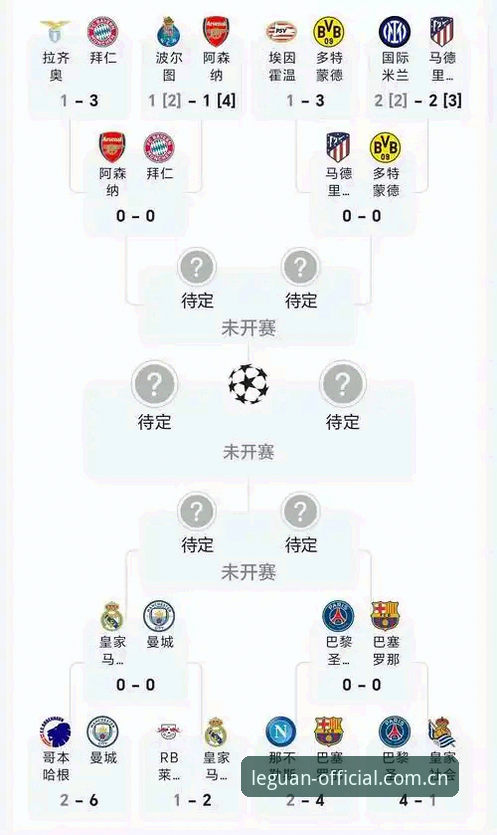 乐冠国际娱乐网址使用指南 欧冠赛程密集度深度评测:从球员疲惫到观赛体验的全面反思